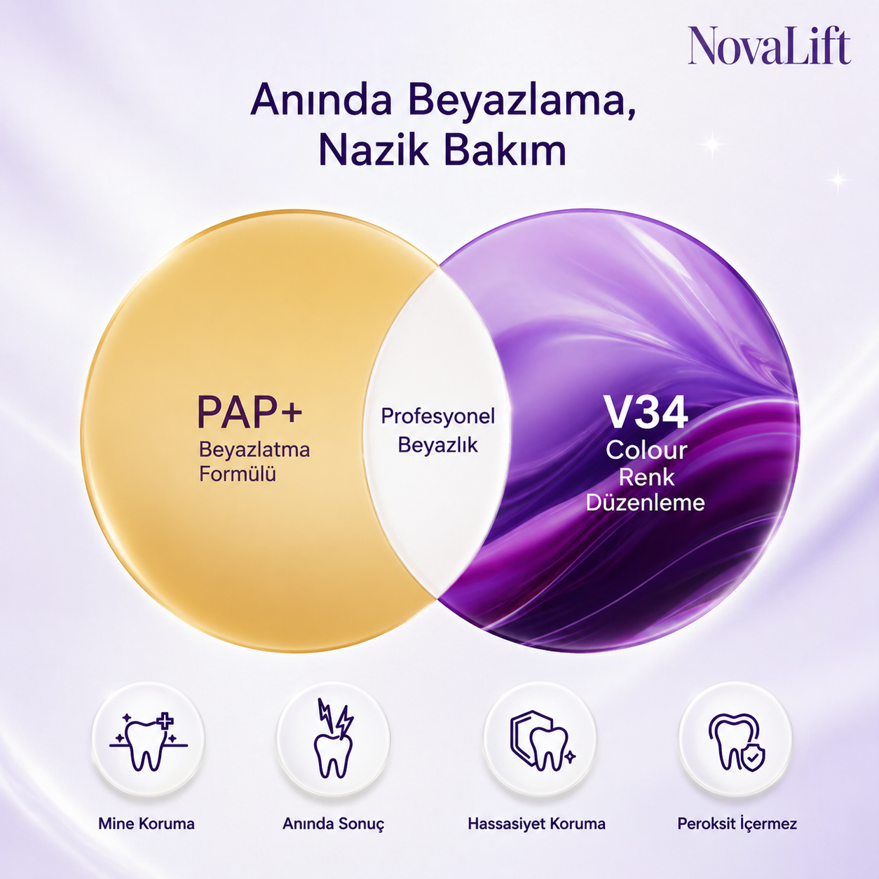 Novalift Diş Beyazlatma Jeli – Anında Beyaz Gülüş Etkisi