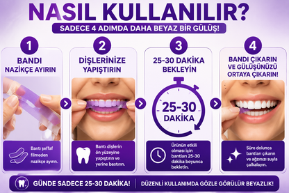Novalift Premium Paketi 28x Şerit (Mor Diş Bandı)