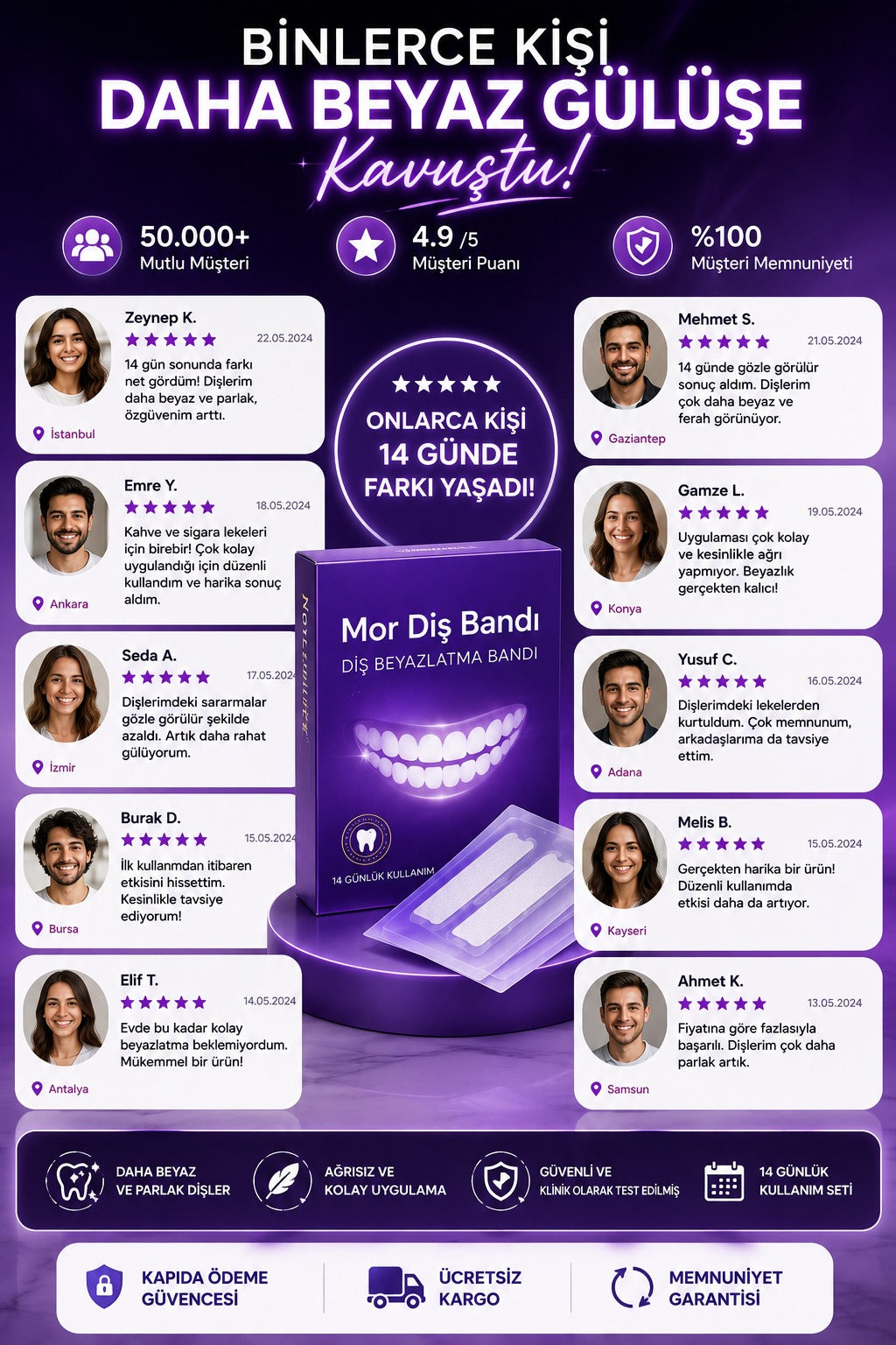 Novalift Premium Paketi 28x Şerit (Mor Diş Bandı)